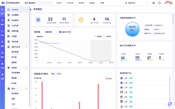 敏捷项目管理