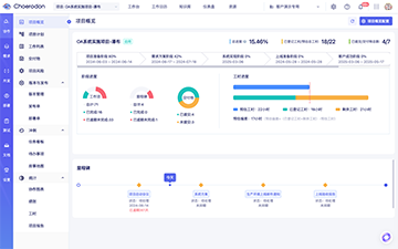 PMS项目管理
