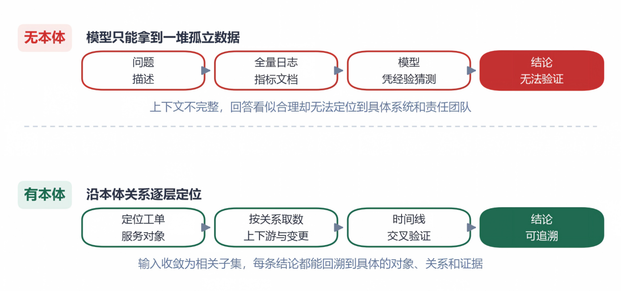 fig2_pipeline