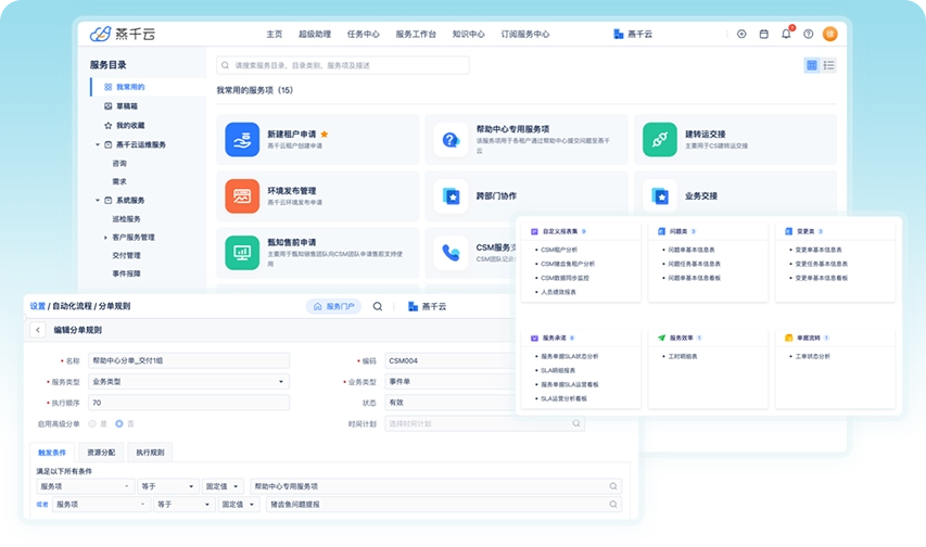服务请求管理