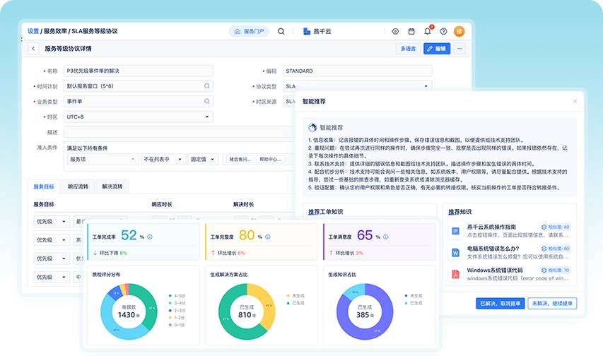 数据驱动优化，提高整体服务能力