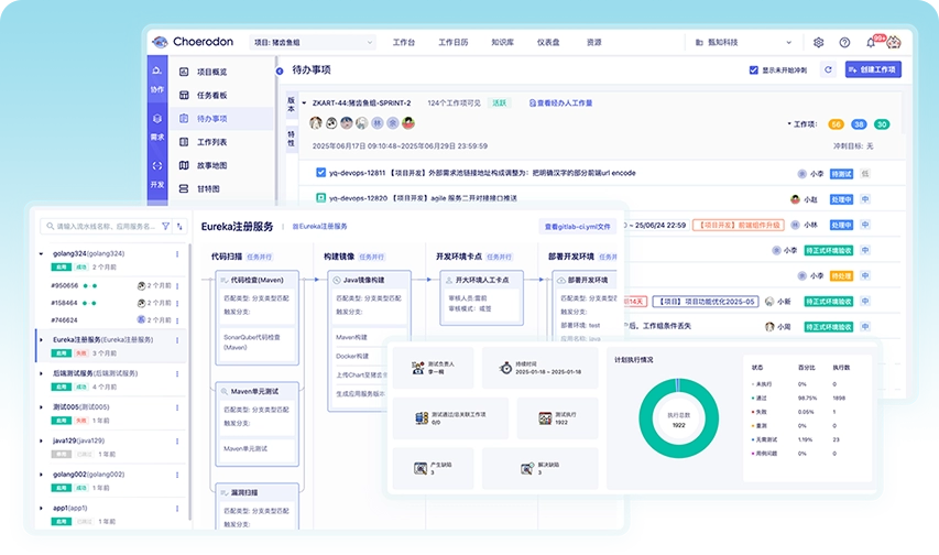 敏捷开发闭环管理