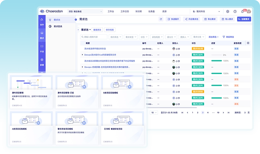 项目启动阶段