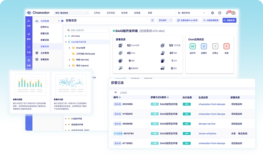自动化部署与扩展