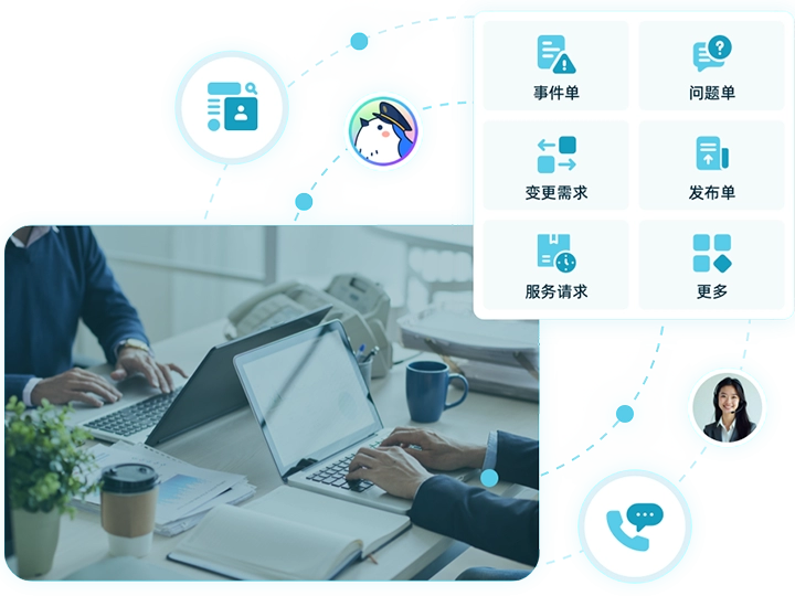 企业为什么需要itss工单系统？构建高效运维管理的关键工具
