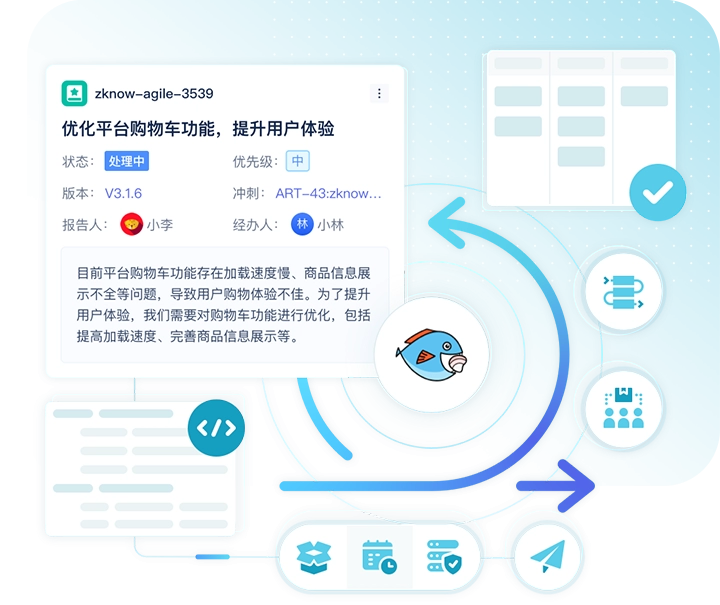 企业为什么需要 DevOps 平台？研发交付模式的变化逻辑