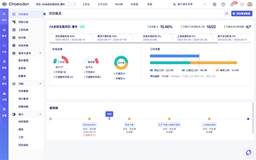 容器化研发管理平台如何提升研发效率与环境一致性