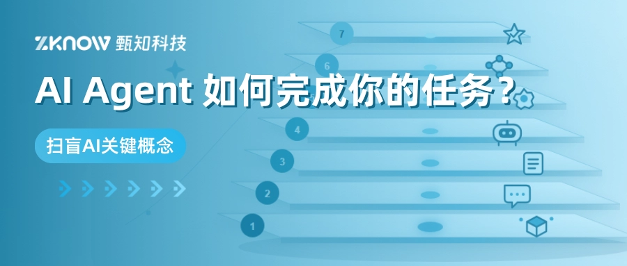 AI Agent如何完成你的任务？一文理解7个关键概念
